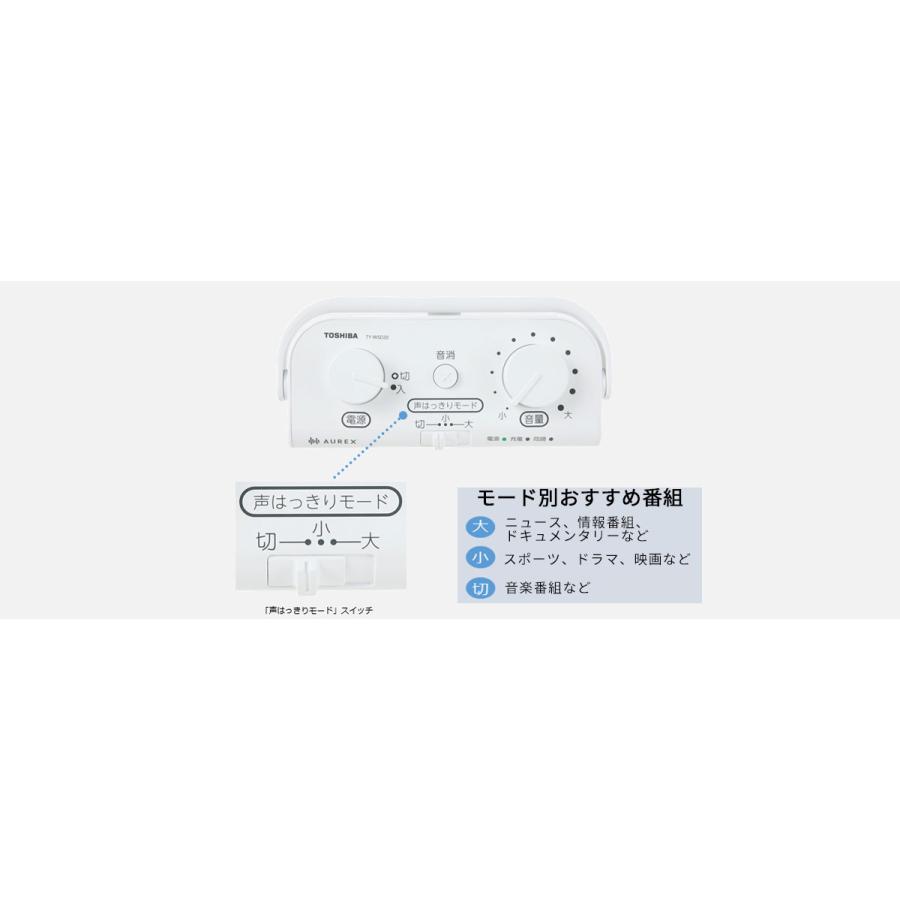 東芝 テレビ用 ワイヤレススピーカー AUREX TY-WSD20-W ホワイト | TOSHIBA | 09