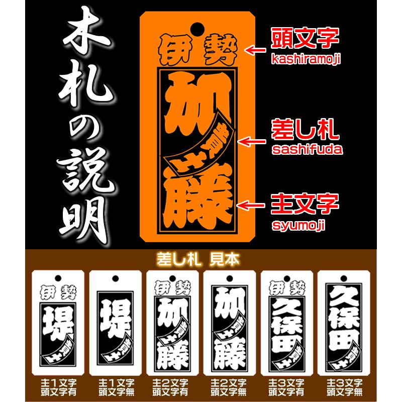 龍・鯉・虎のお祭り木札／欅・桧・ヒバ材ネックレス：表面にお名前と