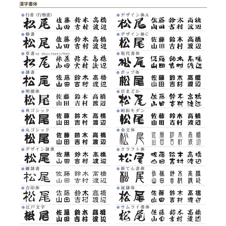 最高の 表札 ニューブラスアイアン F Ira 122 本店は Newmatic Ae