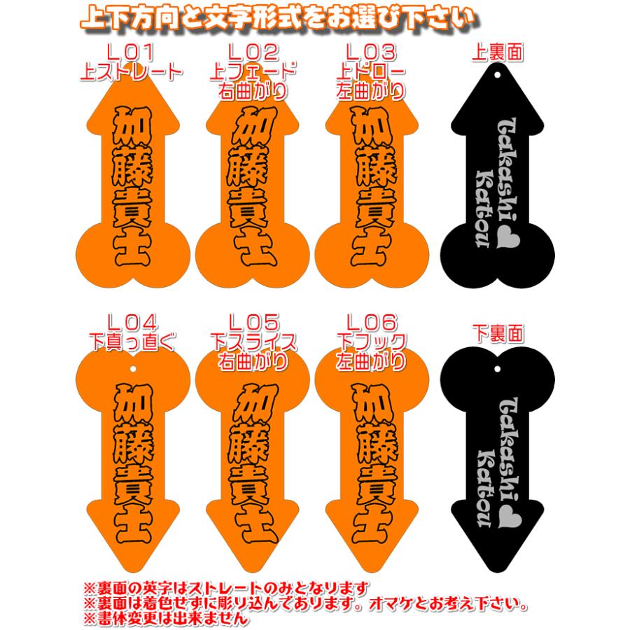 ゴルフネームプレート・キャディバッグ用ネームタグ 珍形名札 アクリル