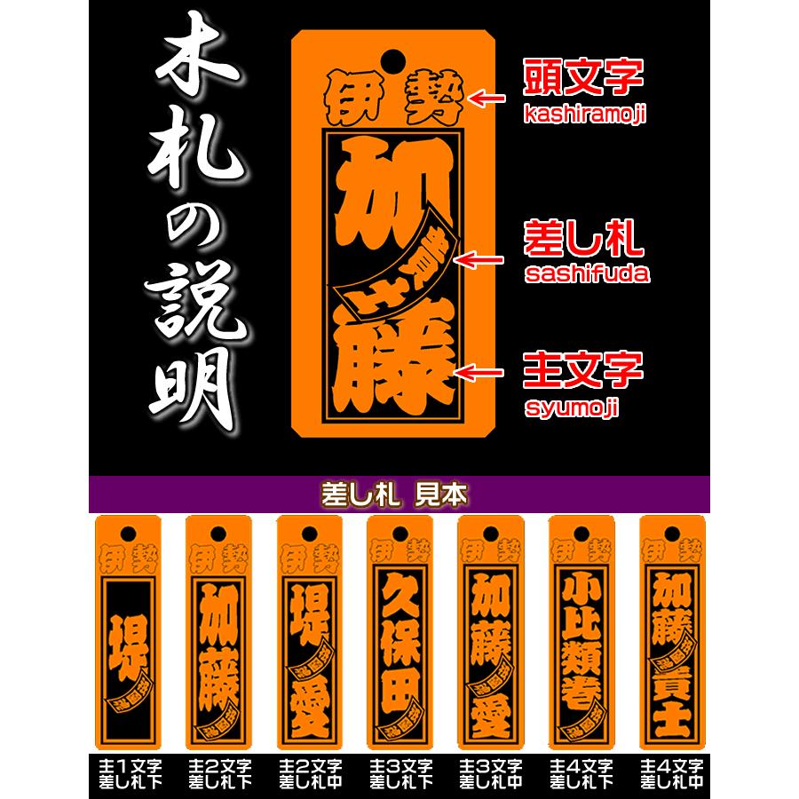 お祭り名入れ木札ネックレス／面取り無し桧材　表面にお名前と家紋や梵字と柄加工／裏面無地／60×17×4mm　片面仕様の名入れ喧嘩札千社札 |  | 08