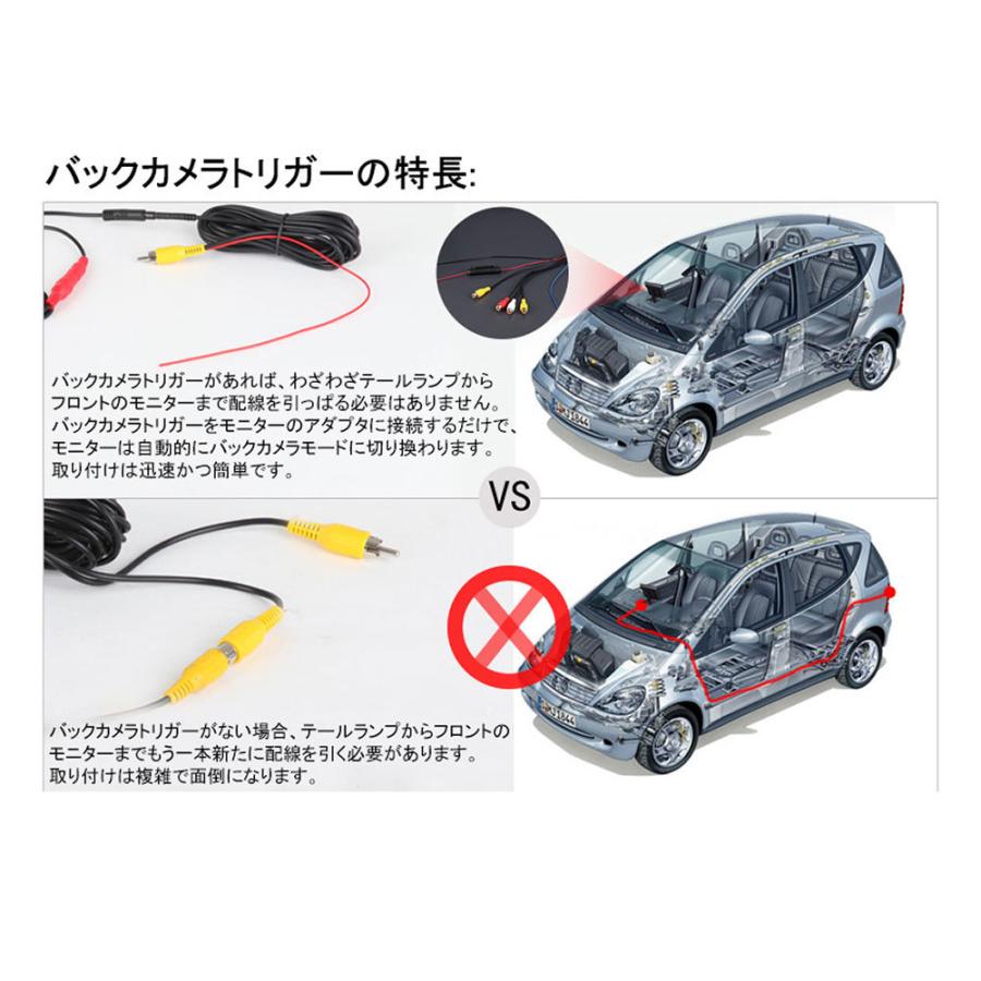 EONON 36万画素数 カメラ 高画質 CMD 防水 バックカメラ 広角170° カラーCMDレンズ採用 車載 ◇RIM-A0119N メール便｜raimu-house｜06