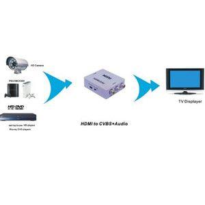 HDMIをコンポジット変換器 ゆうパケット限定送料無料 ◇RIM-AV-HC100｜raimu-house｜03