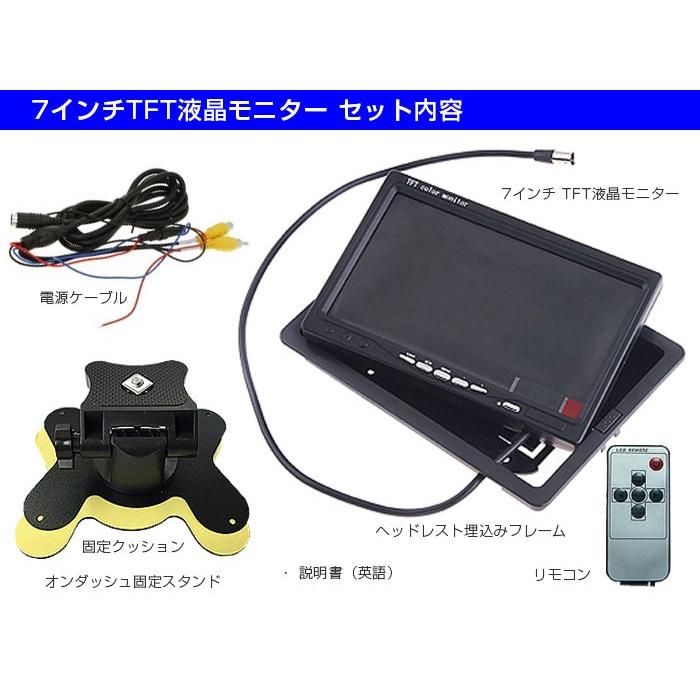 車載用 7インチTFT液晶モニター オンダッシュタイプ 乗用車 ミニバン