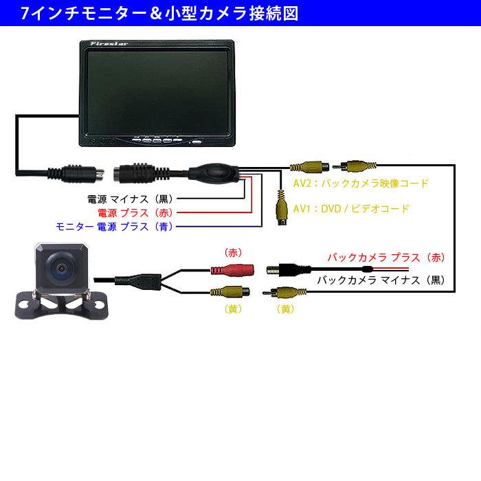 7インチtft液晶モニター 小型バックカメラセット 車載モニター バックモニター 12v カー用品 広角1 防水 普通車 軽自動車 セダン ミニバン Rim Omt72set R 2n 来夢house 通販 Yahoo ショッピング