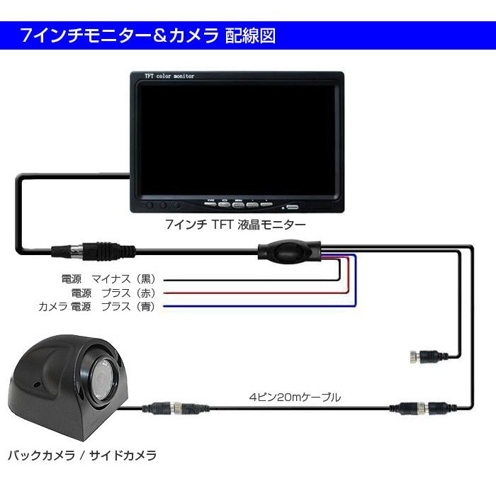バックカメラセット サイドカメラセット 7インチTFT液晶モニター CCD