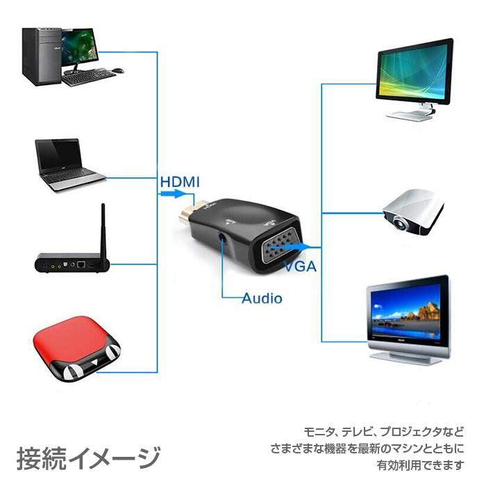 HDMI to VGA アダプタ HDMI 出力 を D-sub15ピン と オーディオ出力 に変換 外部 電源 不要 レガシーモニタ を 活用限定送料無料 ◇RIM-HDMITOVGA｜raimu-house｜03