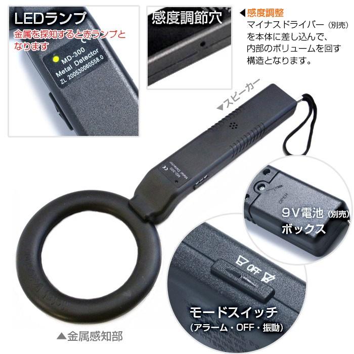 SMD DD-1 歪み検出器 未使用品 電子整準式 センサーレーザー ドット照射レーザー墨出し器