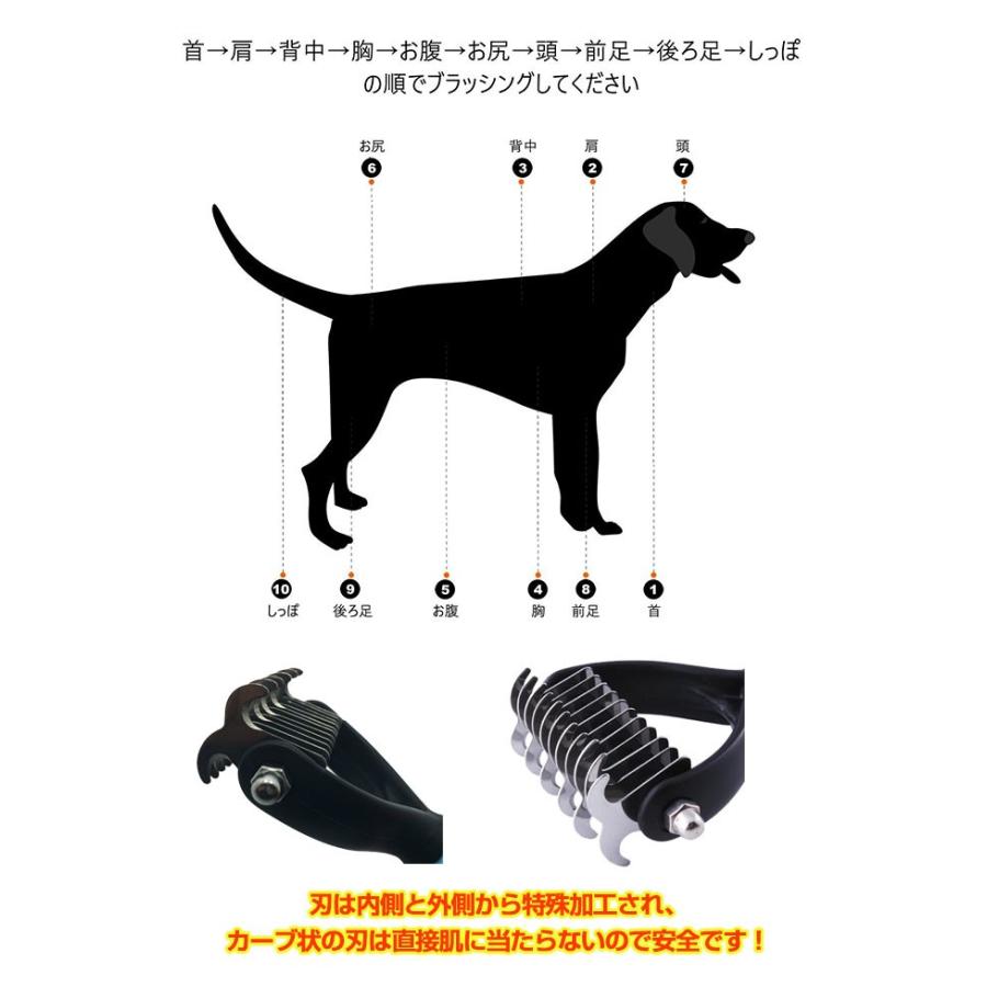並行輸入品毛玉 ムダ毛取りコーム 犬 猫 ペット用 ワンちゃん ムダ毛取りツール 小型犬 中型犬 大型犬 ブラシ ゆうパケットで送料無料 Rim Pt Q008 R 03n 来夢house 通販 Yahoo ショッピング