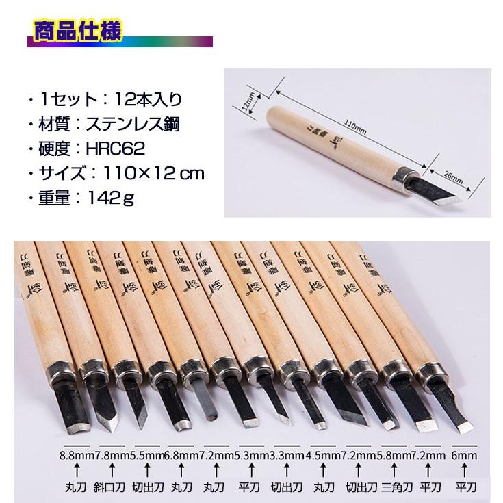 彫刻刀12本セット 木工 工作 彫刻 木彫り 図工 美術 趣味 セット 伝統工芸 芸術 小学校 中学校 ゆうパケットで送料無料 Rim Sk2 12set R 03n 来夢house 通販 Yahoo ショッピング