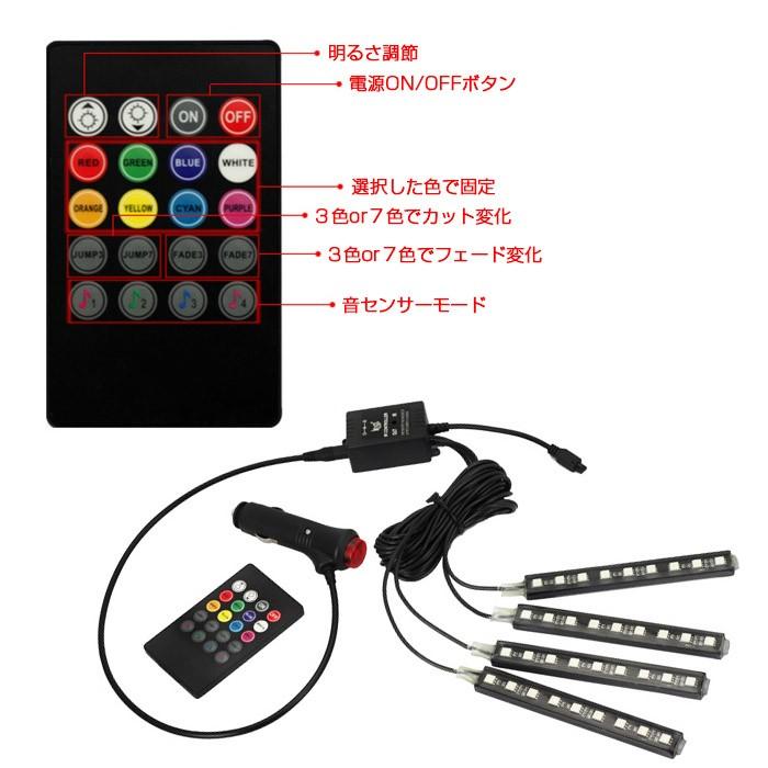 Ledテープライト カー用品 イルミネーション ７色変化 リモコン操作可能 車内 カスタム アレンジ 両面テープ 光 電気 配線簡単 Rim Jgm 6wvc R 08n 来夢house 通販 Yahoo ショッピング
