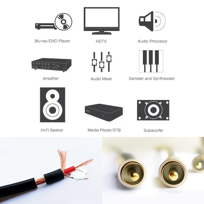 RCAオス-RCAオス 同軸デジタル オーディオ ケーブル ホームシアター