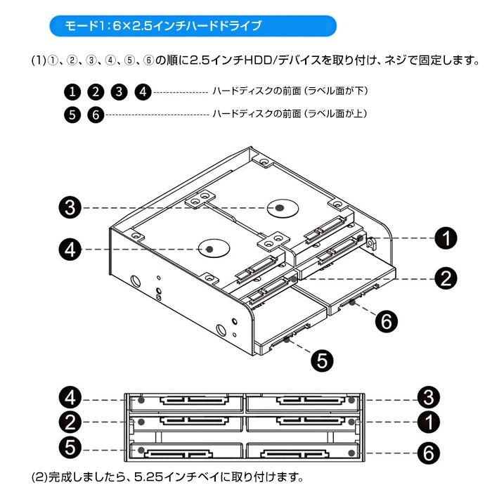 5.25インチベイ用 変換マウンタ 2.5インチHDD/SSDを最大6台搭載可能 PC