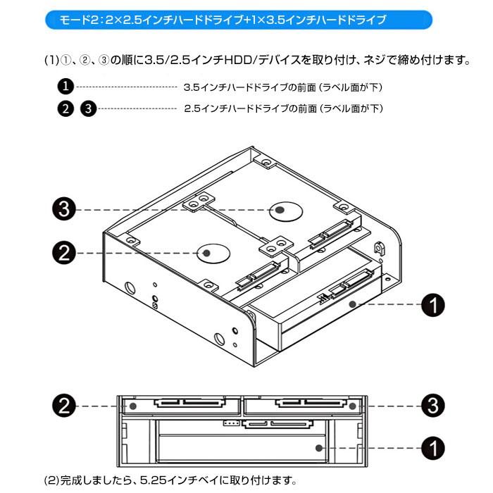 5.25インチベイ用 変換マウンタ 2.5インチHDD/SSDを最大6台搭載可能 PC