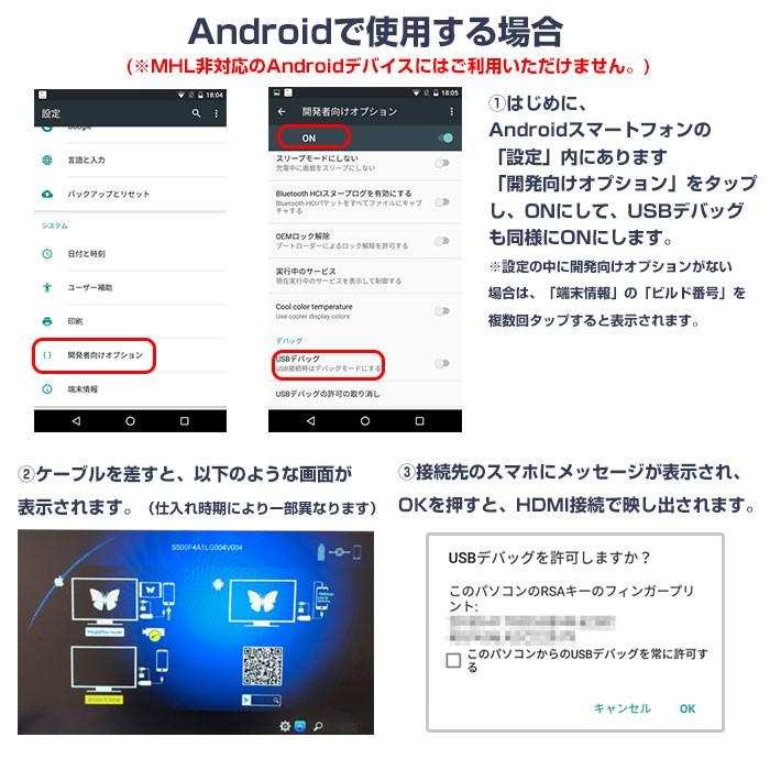 HDMI変換ケーブル Lightning/microUSB接続 1080P HDTVケーブル 