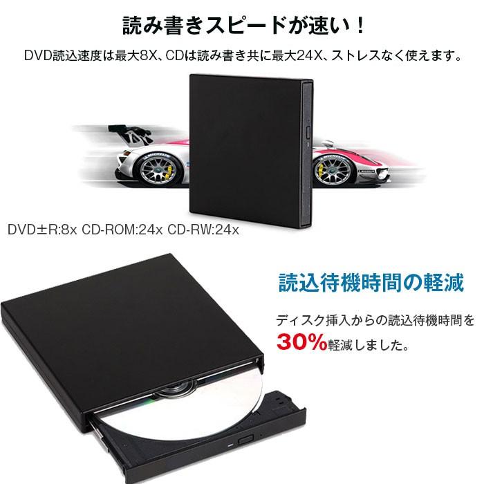 外付けDVDドライブ USB2.0 コンパクト DVD-ROM DVD-R DVD+R CD