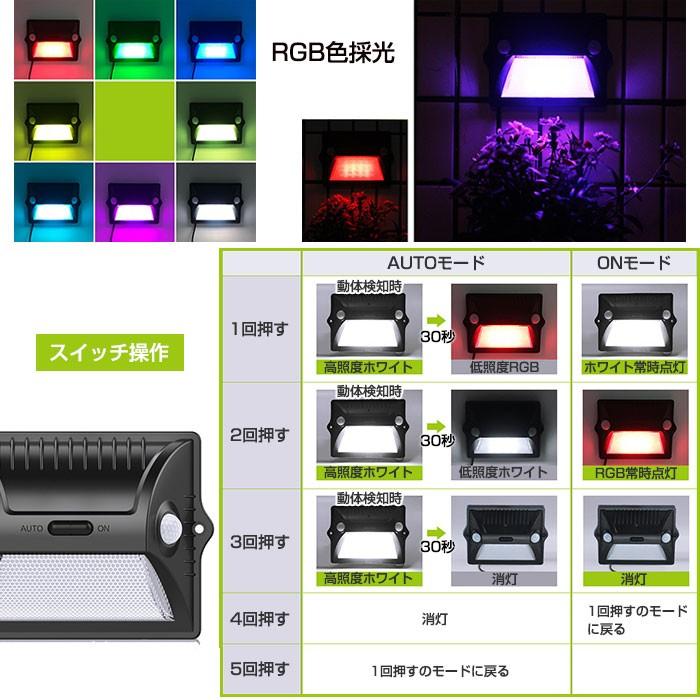 熱探知機 5個セット 光センサー付き オーム電機 乾電池式LEDガーデンセンサーライト 06-5051 1個
