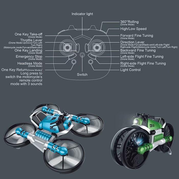 ドローン 未来型の超低空レース！！京商の「ドローンレーサー」が楽しすぎる
