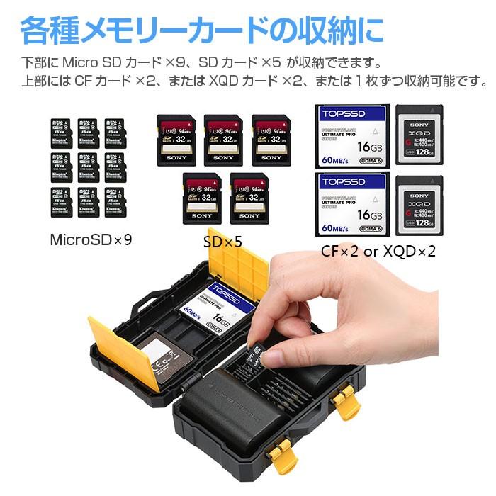 デジタルカメラ　バッテリー、SDカード付き バッテリーとメモリーカードを入れる