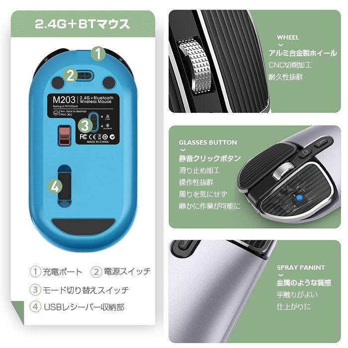 ワイヤレスマウス Usbレシーバー Bluetooth5 1 両対応 デュアルモード接続 Usb充電式 光学式マウス Rim Mouse M3 定形外郵便 R 03n 来夢house 通販 Yahoo ショッピング