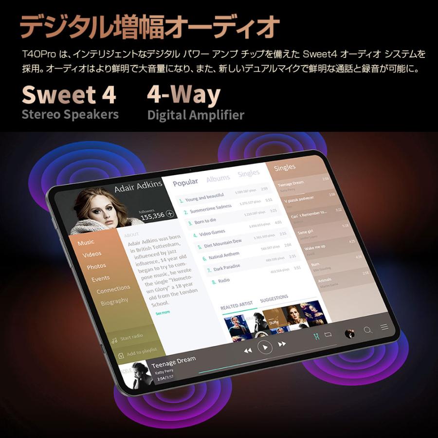 MOFT付 SIMフリー タブレット TECLAST T40Pro TLA002 TECLAST