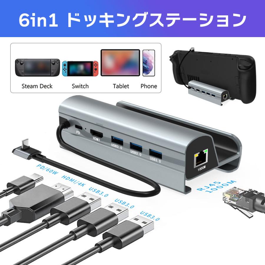 6in1 ドッキングステーション Steam Deck Switch 対応 ポータブル