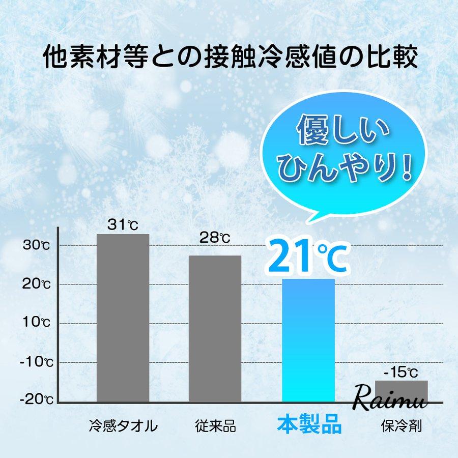 ネッククーラー 2022 保冷剤 18℃キープ アイスリング 夏 男女兼用 クールネック 最強 冷感リング ネックリング 子供 首もと 冷却 ネックバンド  raimu｜raimu｜14