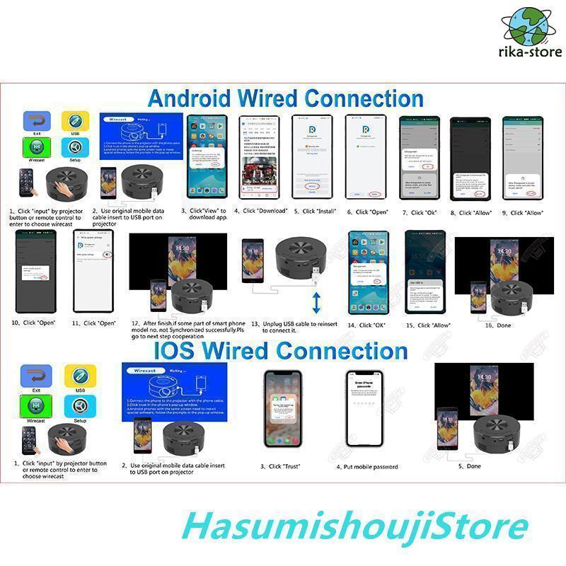 プロジェクターiPhone、DVD imgrc0131278778.jpg