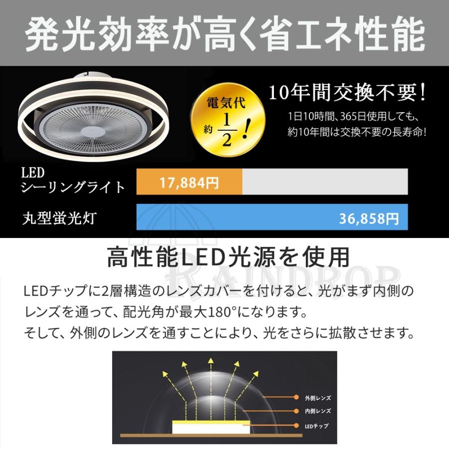 シーリングファンライト シーリングファン led シーリングライト 12畳 調光調色 ファン付き照明 照明器具 天井照明 扇風機 サーキュレーター 寝室 リビング｜rain-drop｜10