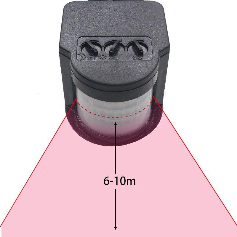 屋外屋内ホームmotionセンサーライトスイッチ5ワット100ワットac 220v自動ir motionセンサースイッチledライト新到着 ccc20221023011200551