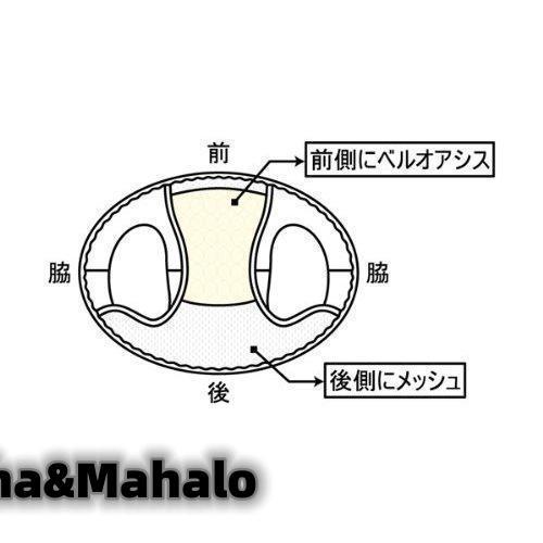 介護パンツ 尿漏れパンツ 失禁パンツ 男性用 男性 トランクス 男性用下着 メンズ 紳士 前開き 消臭 抗菌 防臭 ちょい漏れ 失禁対策 高齢者 シニア M L LL｜rainbow-beach88｜05