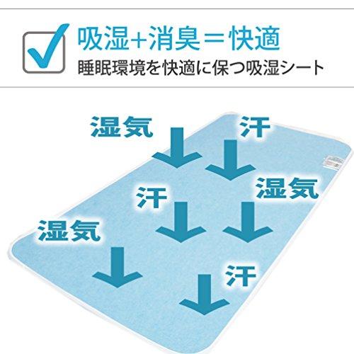 オンラインストア取寄 西川 (Nishikawa) 洗える除湿シート ダブル 日本