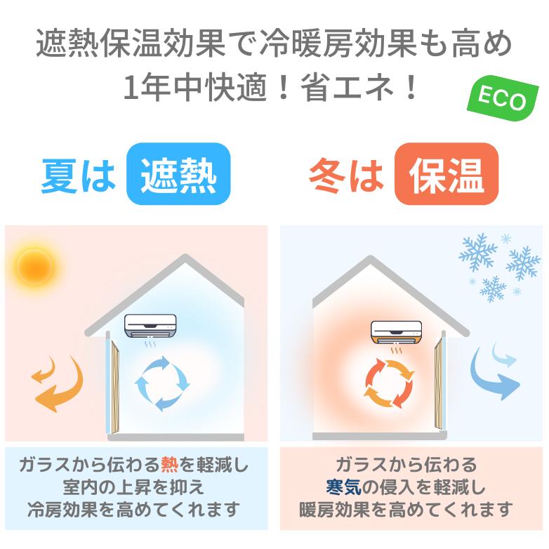 カーテン 完全1級遮光 フィットニード 遮熱 保温 １級遮光  カーテン  幅100cm 2枚　幅150cm 幅200cm 1枚 リーズナブル | ブランド登録なし | 11