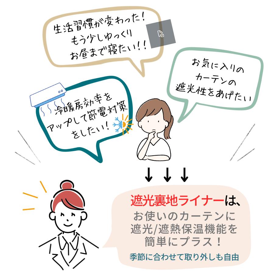 EO-あとから１級遮光 2枚入 取付簡単遮光裏地ライナー 2枚組 断熱 遮熱  保温　節電 幅125cm/幅150cm × 丈80〜250cm カーテン対応省エネ イージー オーダー｜rainbow-interior｜02