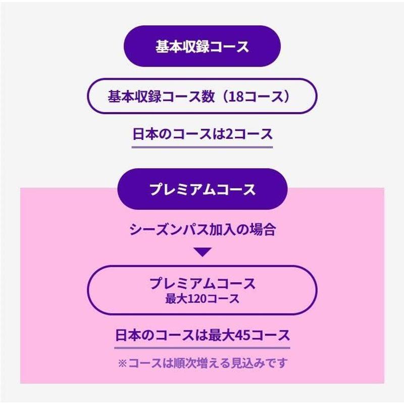 GOLFZON(ゴルフゾン) WAVE PLAY(ウェーブプレイ) ゴルフ 家庭用 ゴルフシミュレーター シミュレーション WAVE PLAY ゴルフゾン ウェーブプレイ ゴルフ 家庭用 ゴルフシミュレーター シミュレーション 　