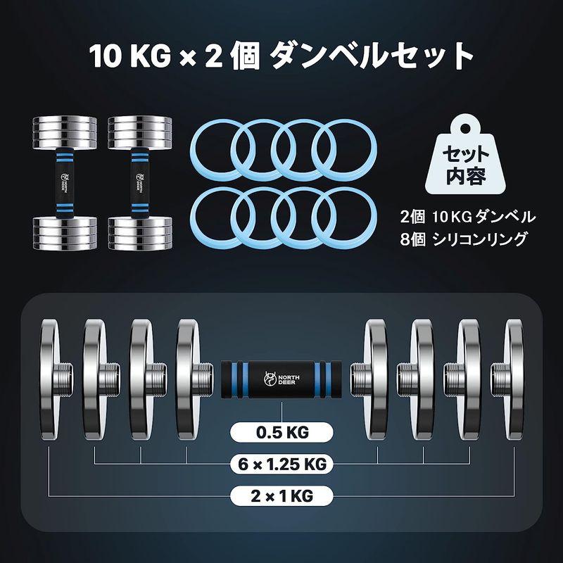 公式Northdeer ダンベル 可変式 小型 スチール製 2.5kg 3kg 5kg 5.5kg 7.5kg 8kg 10kg クロームメ 5kg ダンベル 可変式 小型 スチール製 3kg 8kg 10kg クロームメ 別売り