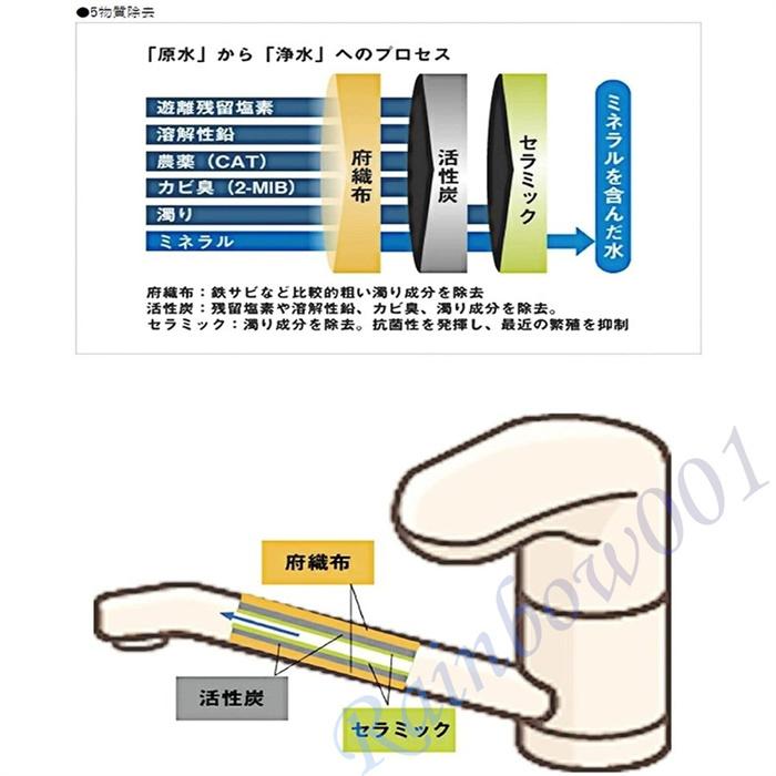 引出物 LIXIL リクシル INAX 交換用浄水カートリッジ 6個入り JF-21 オールインワン浄水栓交換用カートリッジ高塩素除去タイプ jf21 イナックス 5物質高除去タイプ shipsctc.org 引出物 LIXIL リクシル INAX 交換用浄水カートリッジ 6個入り JF-21 オールインワン浄水栓交換用カートリッジ高塩素除去タイプ jf21 イナックス 5物質高除去タイプ shipsctc.org