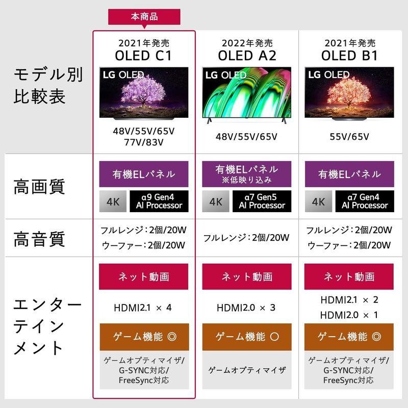 ✨美品✨ LG 48型 4Kチューナー内蔵 有機EL テレビ OLED48C1PJB Alexa 搭載 2021 年モデル 【Z1648926086】(59385円)