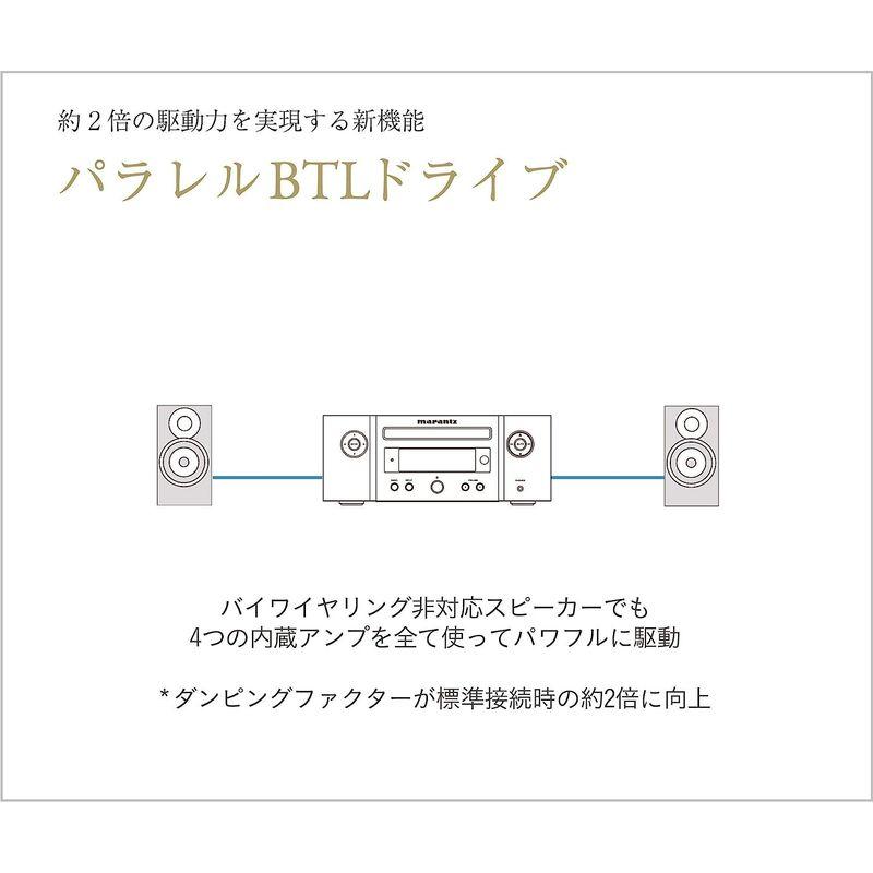 【超激レア】 マランツ Marantz M-CR612 CDレシーバー Bluetooth・Airplay2 ワイドFM対応/ハイレゾ音源対応 ブラック 【VQL6576259977】(23684円)