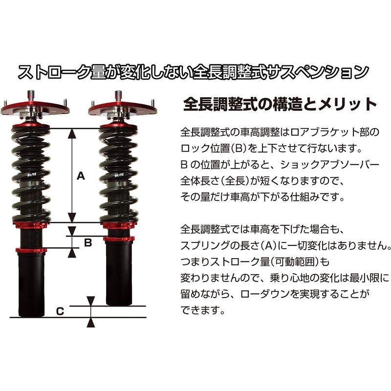 海外品 BLITZ(ブリッツ) 車高調 レンチ付 フィット/フィットハイブリッド GE6/GE8/GP1/GP4 ダンパー サスペンション フロント 【K1164613088】(41943円)