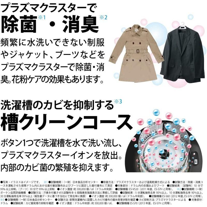 【美品】 シャープ(SHARP) ドラム式 洗濯乾燥機 洗濯7kg/乾燥3.5kg ES-S7H-CL ヒーターセンサー乾燥 左開き(ヒンジ左) グレ 【HOV2474164286】(89106円)