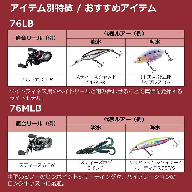 ダイワ(DAIWA) 7 1/2 セブンハーフ 76MB DAIWA 1/2 セブンハーフ 76MB 号