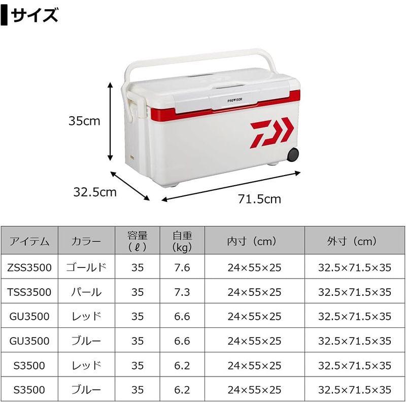 ダイワ(DAIWA) クーラーボックス プロバイザートランクHD II GU 3500 レッド 35リットル 釣り DAIWA クーラーボックス プロバイザートランクHD II GU レッド 35リットル 釣り cm