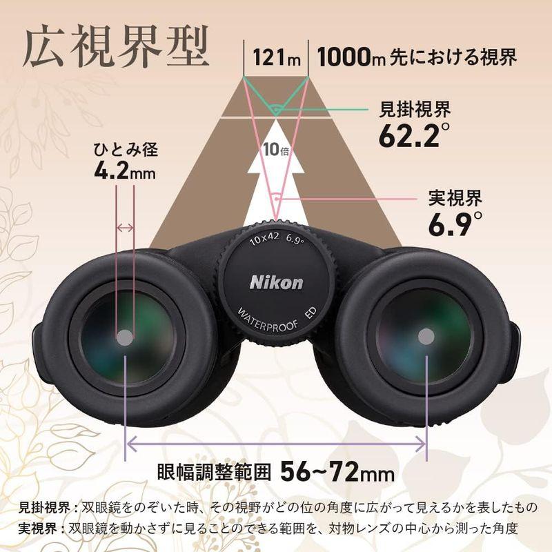 ⭐公式品⭐ Nikon 双眼鏡 モナークM7 10x42 ダハプリズム式 10倍42径 MONARCH M7 10x42 コンサート/旅行/バードウォッ 【J6298506764】(22684円)