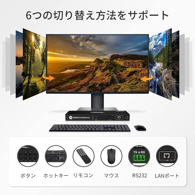 【新商品】 TESmart KVMスイッチ 16入力1出力 HDMI 切り替え器 16ポート 16台パソコン1ディスプレイ用 4K@60Hz RGB4: 【HOV7752622191】(27921円)
