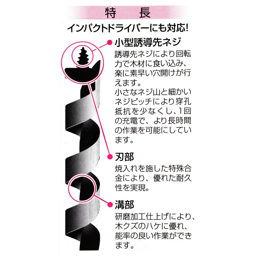 ビッグマン(Bigman) 木工用 ドリル ショート 13mm : Rainbow Selection