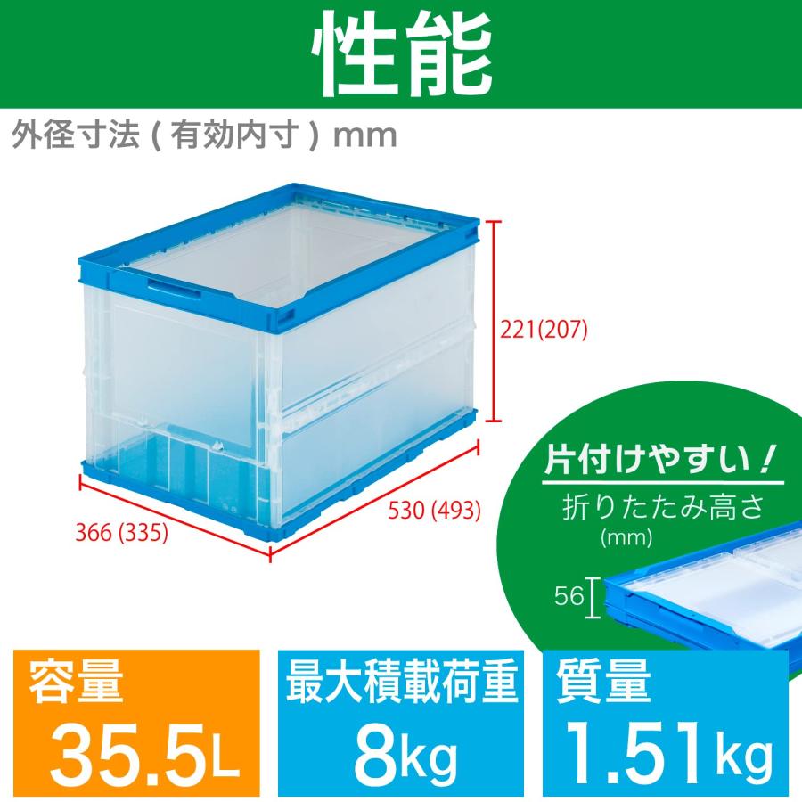 トラスコ中山(TRUSCO) 薄型折りたたみコンテナ 30L 透明 TR-O30B-TM 