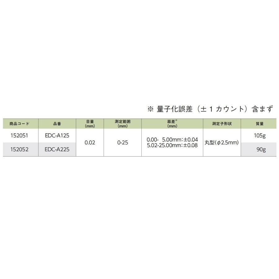 新潟精機(Niigataseiki) SK デジタルキャリパーゲージ 0-25mm EDC-A125_3