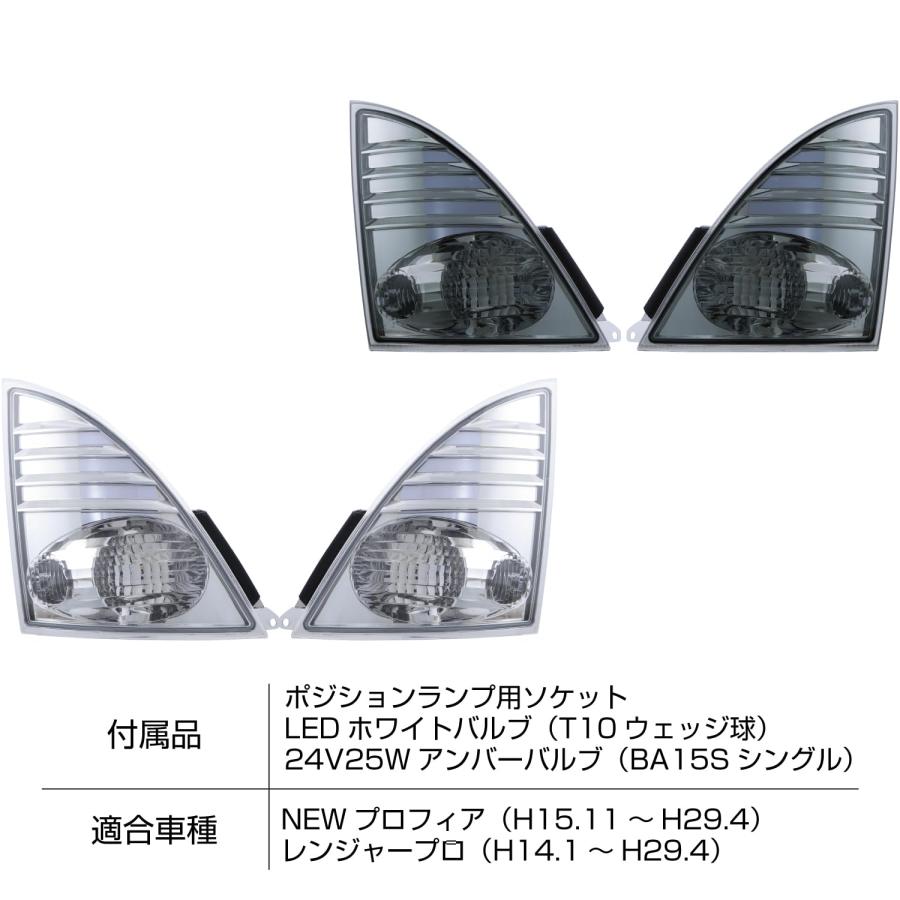 ジェットイノウエ(JET INOUE) フロントウィンカーランプ 日野4t レンジャープロ 大型NEWプロフィア用 トラックウィンカー クリアー 52の画像