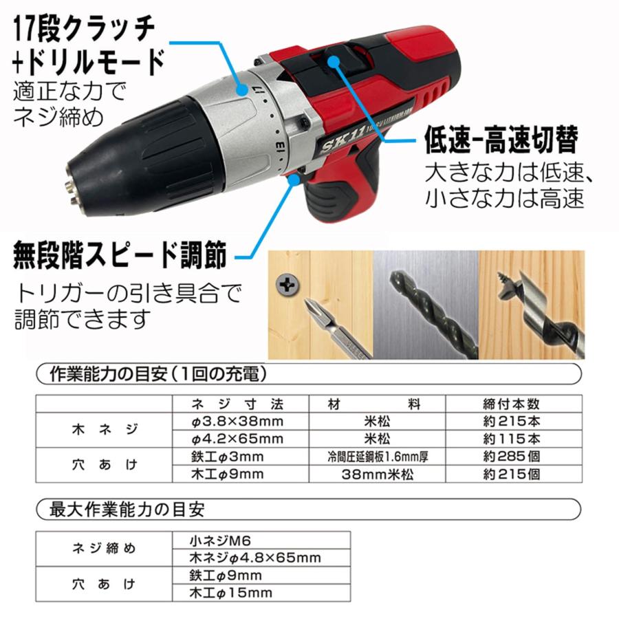 SK11(エスケー11) 10.8V 充電ドリルドライバー SDD-108V-15RLS 